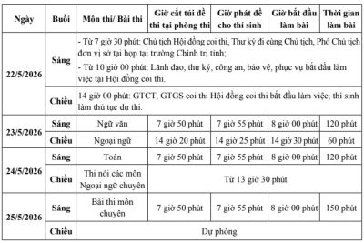 Thông báo Lịch thi – Kỳ thi Tuyển sinh vào lớp 10 THPT năm học 2026-2027