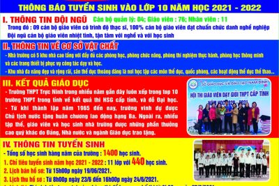 Thông báo tuyển sinh lớp 10 năm học 2021-2022 trường THPT Trực Ninh